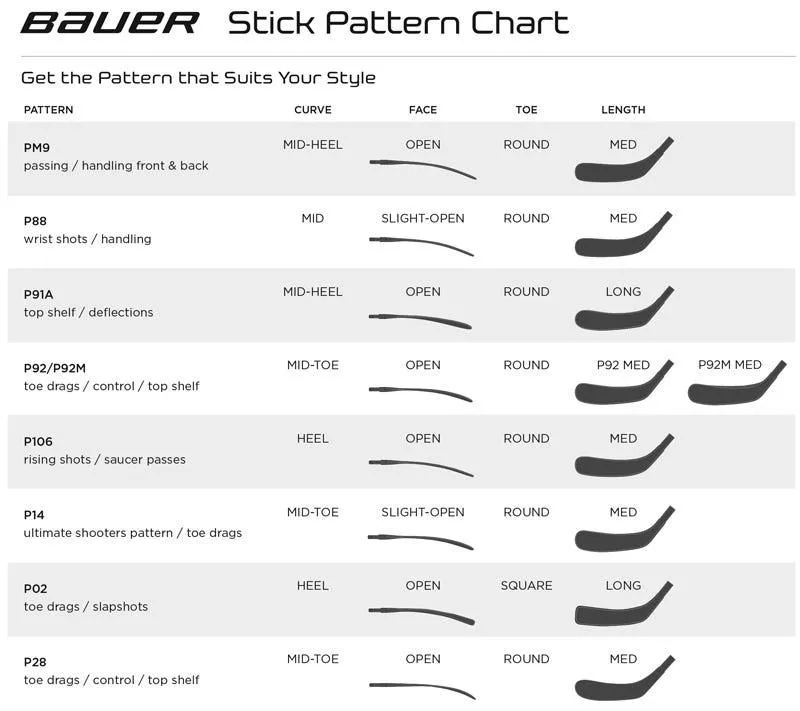 56” i200 Street Hockey Stick  - Senior